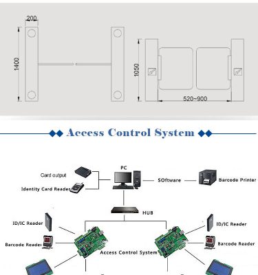 cong danh cho nguoi di bo high speed gate jca t01bd 3