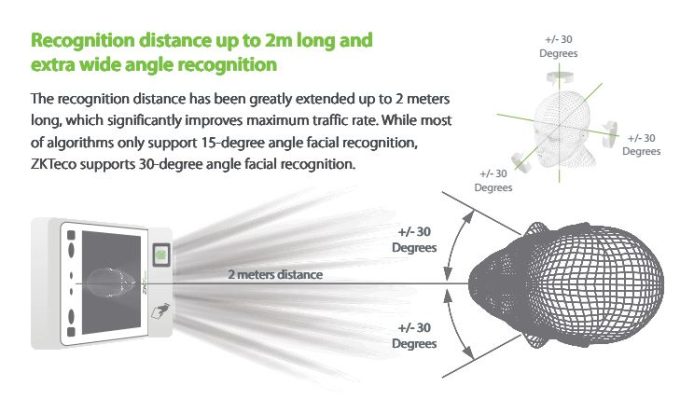 may cham cong nhan dang khuon mat tu xa zkteco miniac plus 2