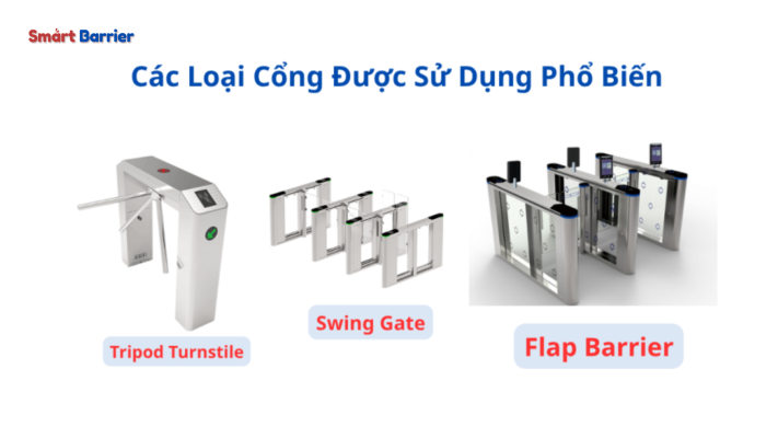 Các loại cổng soát vé quản lý tự động phổ biến
