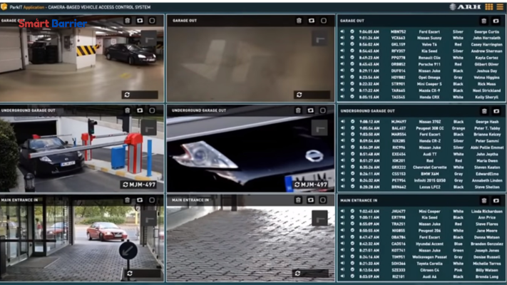 Chức Năng Của Bãi Đỗ Xe Thông Minh