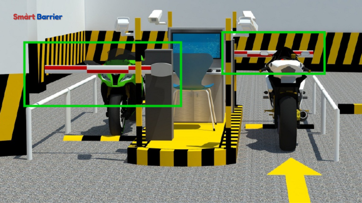 Chức Năng Của Bãi Đỗ Xe Thông Minh