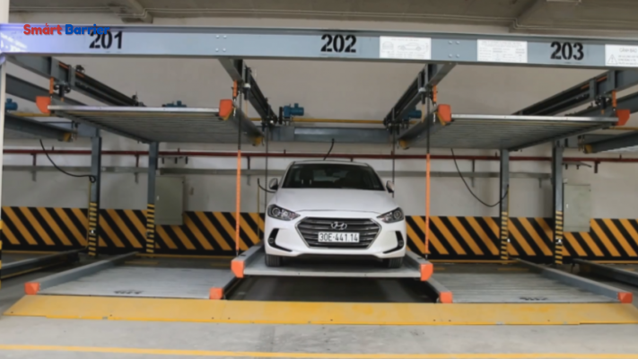 Chức Năng Của Bãi Đỗ Xe Thông Minh