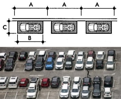 Tiêu chuẩn thiết kế bãi đỗ xe 2026: Quy chuẩn QCVN mới nhất | tiêu chuẩn thiết kế bãi đỗ xe