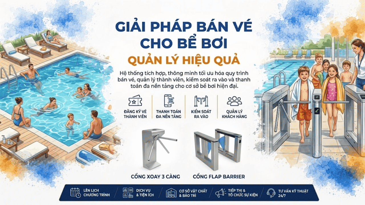 Giải Pháp Bán Vé Bể Bơi Hà Nội Tự Động: Chống Thất Thoát Dòng Tiền, Vận Hành Thông Minh 19 giải pháp bán vé bể bơi hà nội